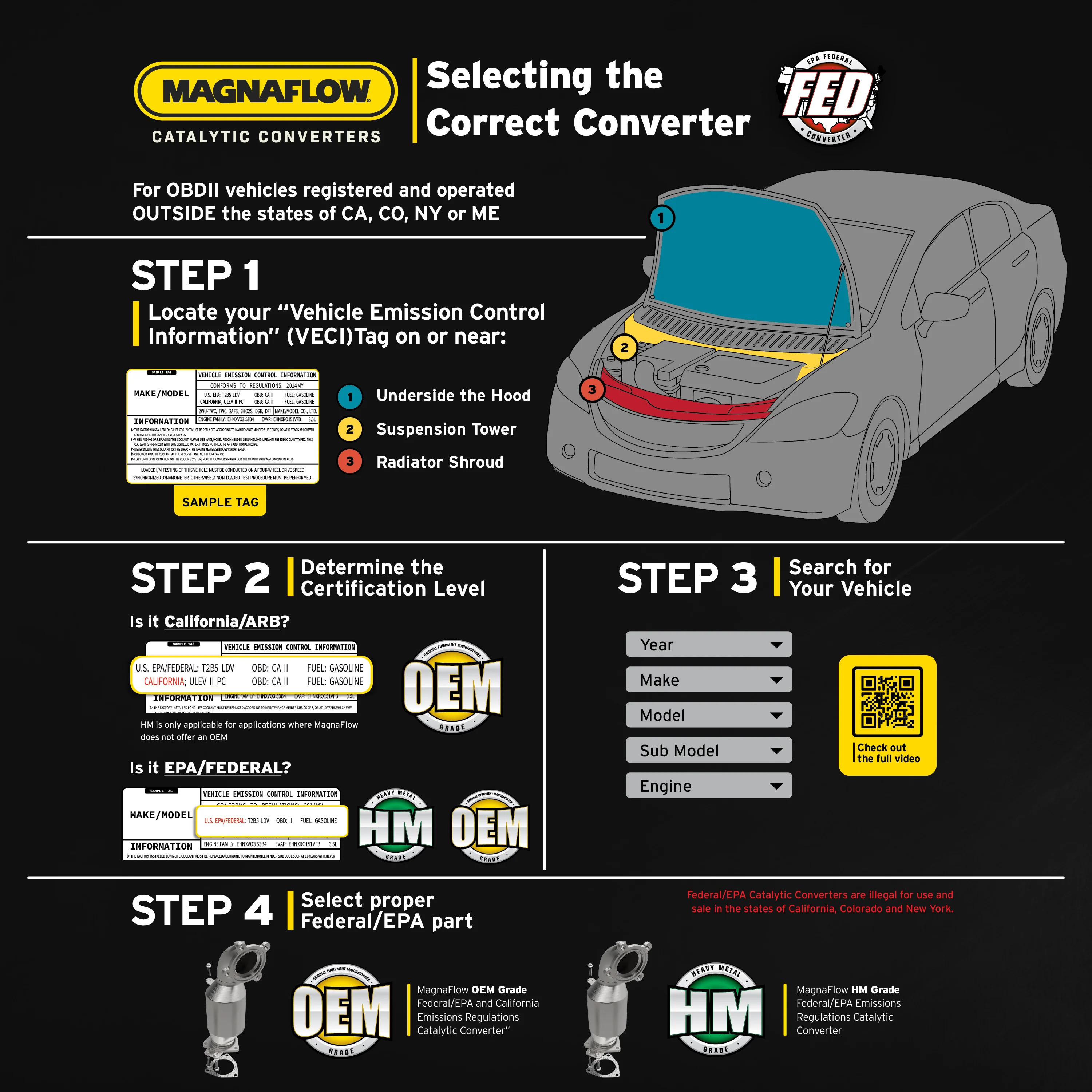 MagnaFlow HM Grade Federal / EPA Compliant Direct-Fit Catalytic Converter 23255 - Image 7