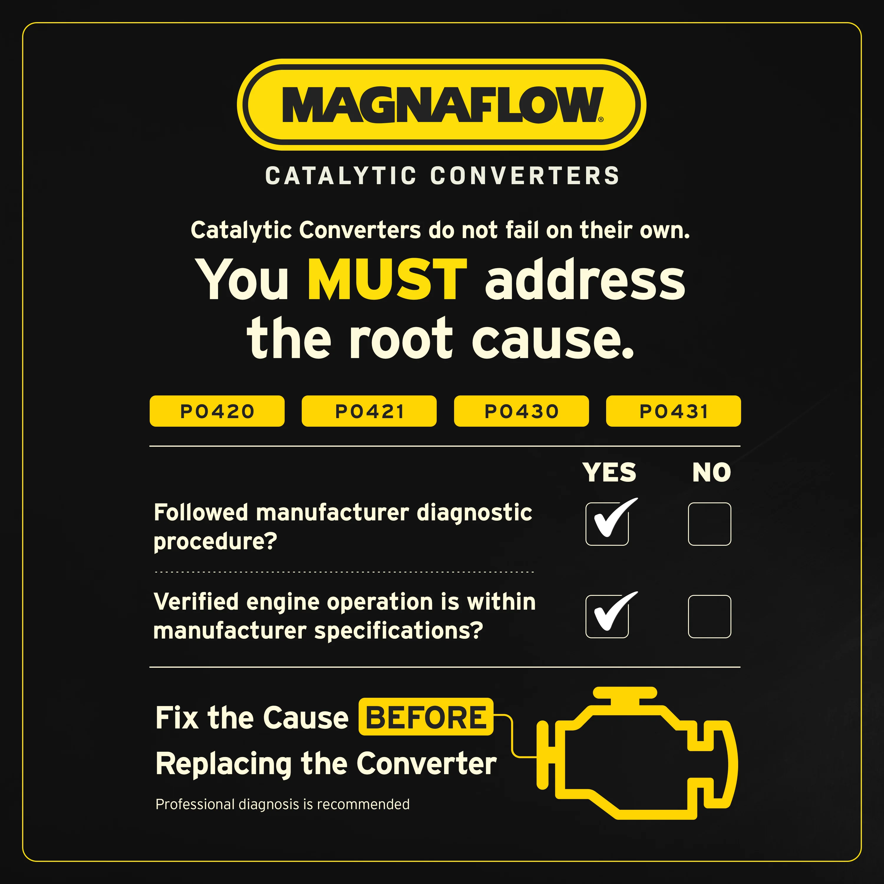 MagnaFlow HM Grade Federal / EPA Compliant Direct-Fit Catalytic Converter 24035 - Image 5