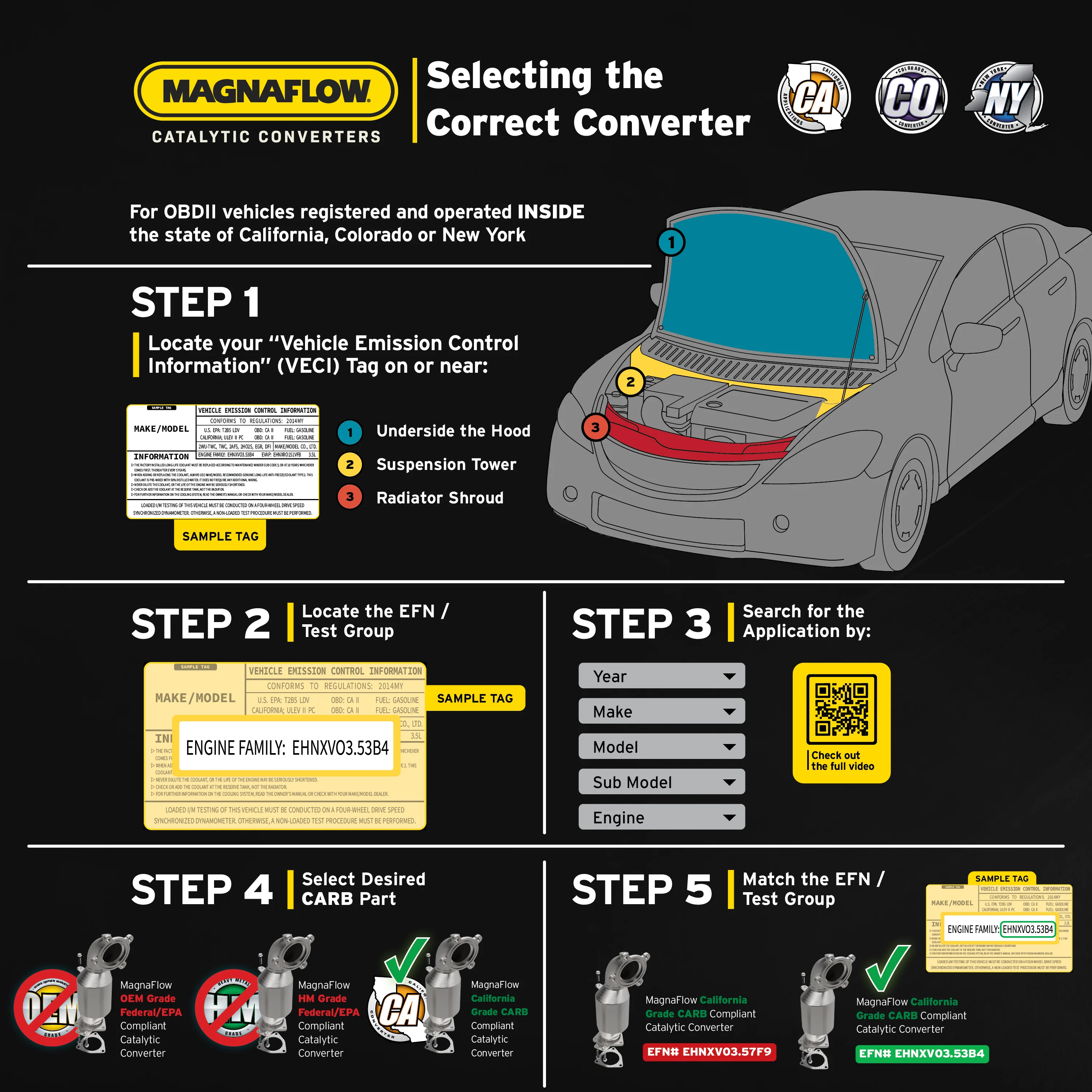 MagnaFlow 2011-2015 Audi Q7 3.0L California Grade CARB Compliant Direct-Fit Catalytic Converter 5451401 - Image 6